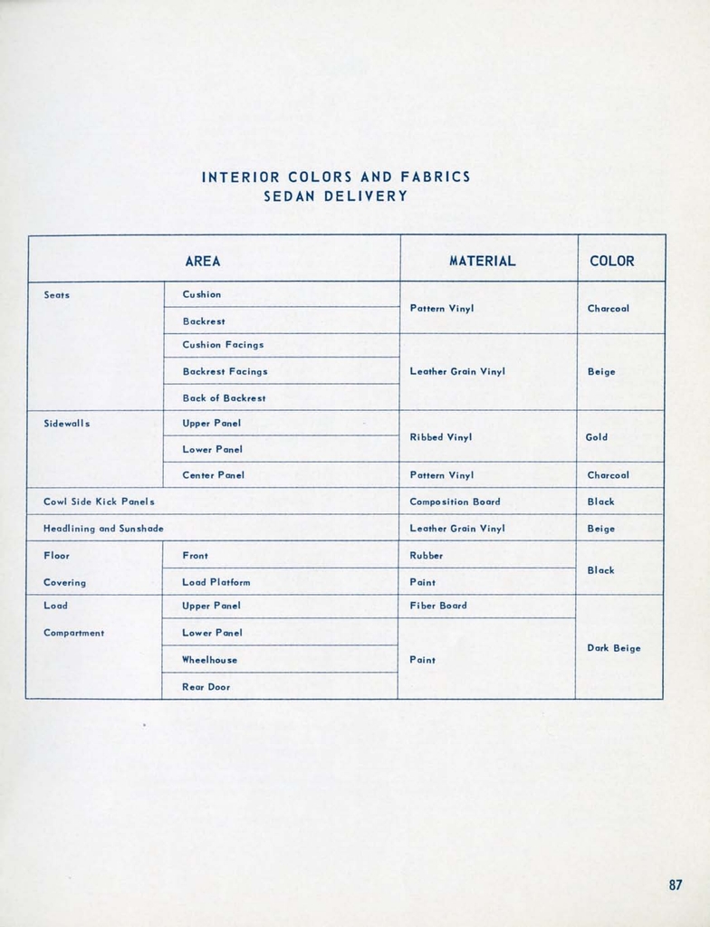 n_1956 Chevrolet Engineering Features-87.jpg